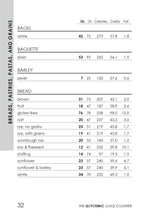 The Glycemic Load Counter - Interior 4