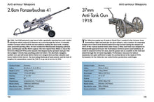 Modern Artillery - Interior 4