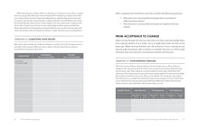 Fit & Healthy Menopause - Interior 4