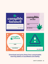 The Weed Gummies Cookbook - Interior 4