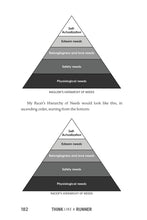 Think Like a Runner - Interior 5