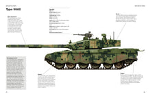 Chinese Tanks & AFVs - Interior 5