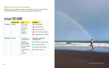 Believe Training Journal (10th Anniversary Edition) - Interior 5