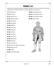Random Tables: Cities and Towns - Interior 5