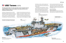 Aircraft Carriers - Interior 5