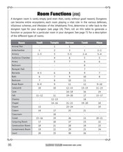Random Tables: Dungeons and Lairs - Interior 5