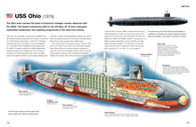 Submarines - Interior 5