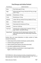 The Iodine Balancing Handbook - Interior 6