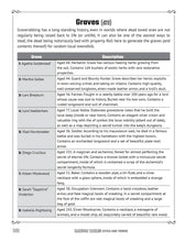 Random Tables: Cities and Towns - Interior 6