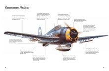 Warplanes of World War II - Interior 6