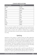 A Parent's Guide to Virtual Learning - Interior 6