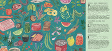 Markets - Interior 6