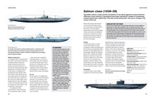 Submarines of World War II - Interior 6
