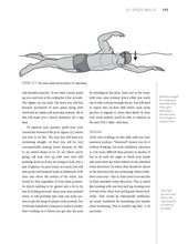 The Triathlete's Training Bible - Interior 6