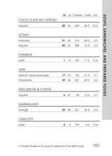 The Glycemic Load Counter - Interior 7