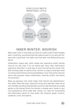 The Cycle Syncing Handbook - Interior 7