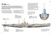 Submarines - Interior 7