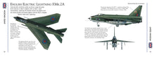 Modern Military Aircraft - Interior 8