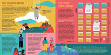 The Interactive New Testament - Interior 8