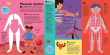 The Interactive Human Body - Interior 8