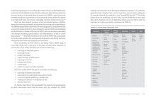 Fit & Healthy Menopause - Interior 8