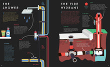 Inner Workings - Interior 9